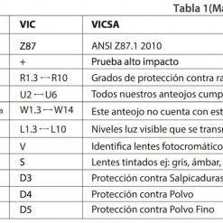 Tabla Steelpro